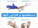 کارایی و مقاومت در برابر کرونا